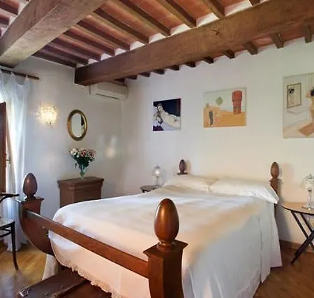 Podere Poggialto * Chiusi